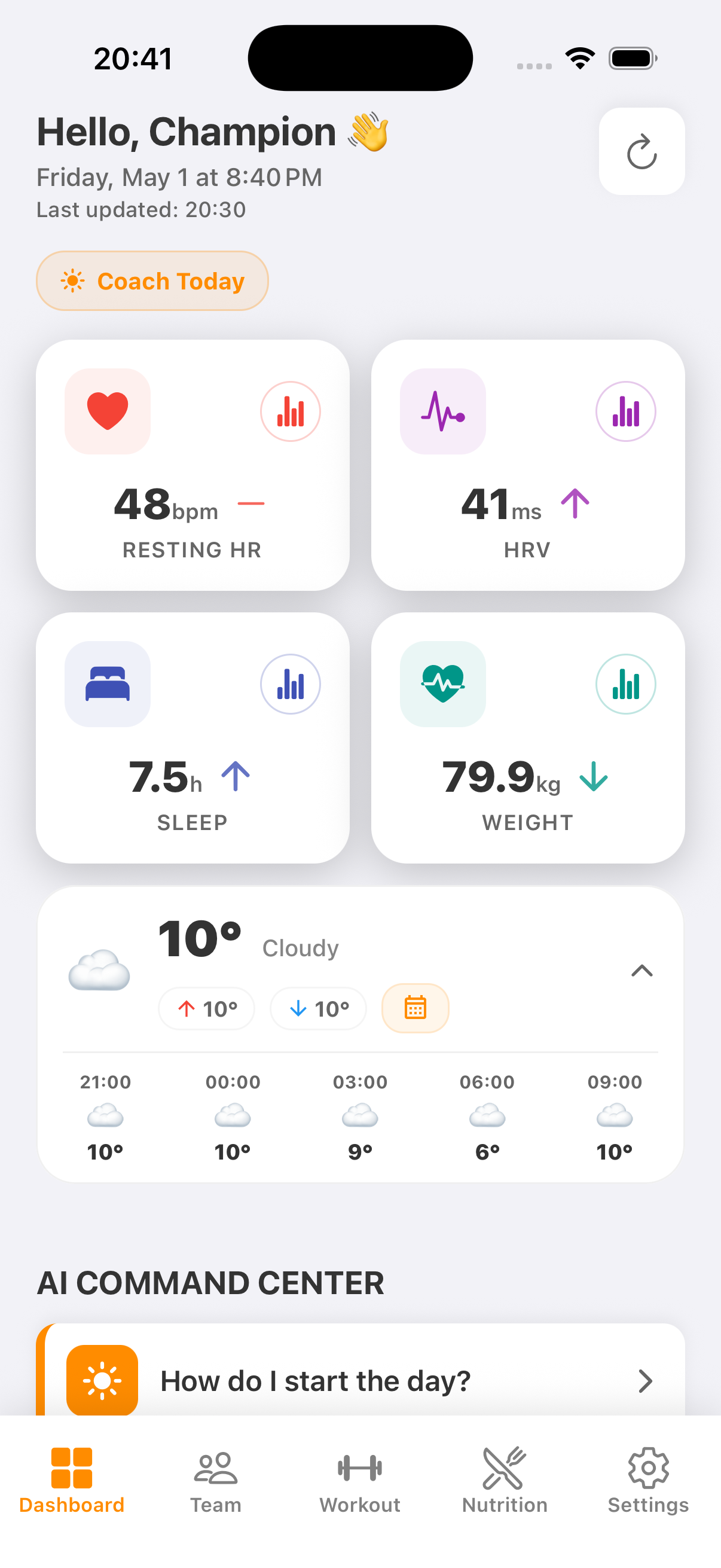 ICU Coach dashboard showing the four daily metrics (Resting HR 48, HRV 41, Sleep 7.5h, Weight 79.9kg), local weather and the AI Command Center entry